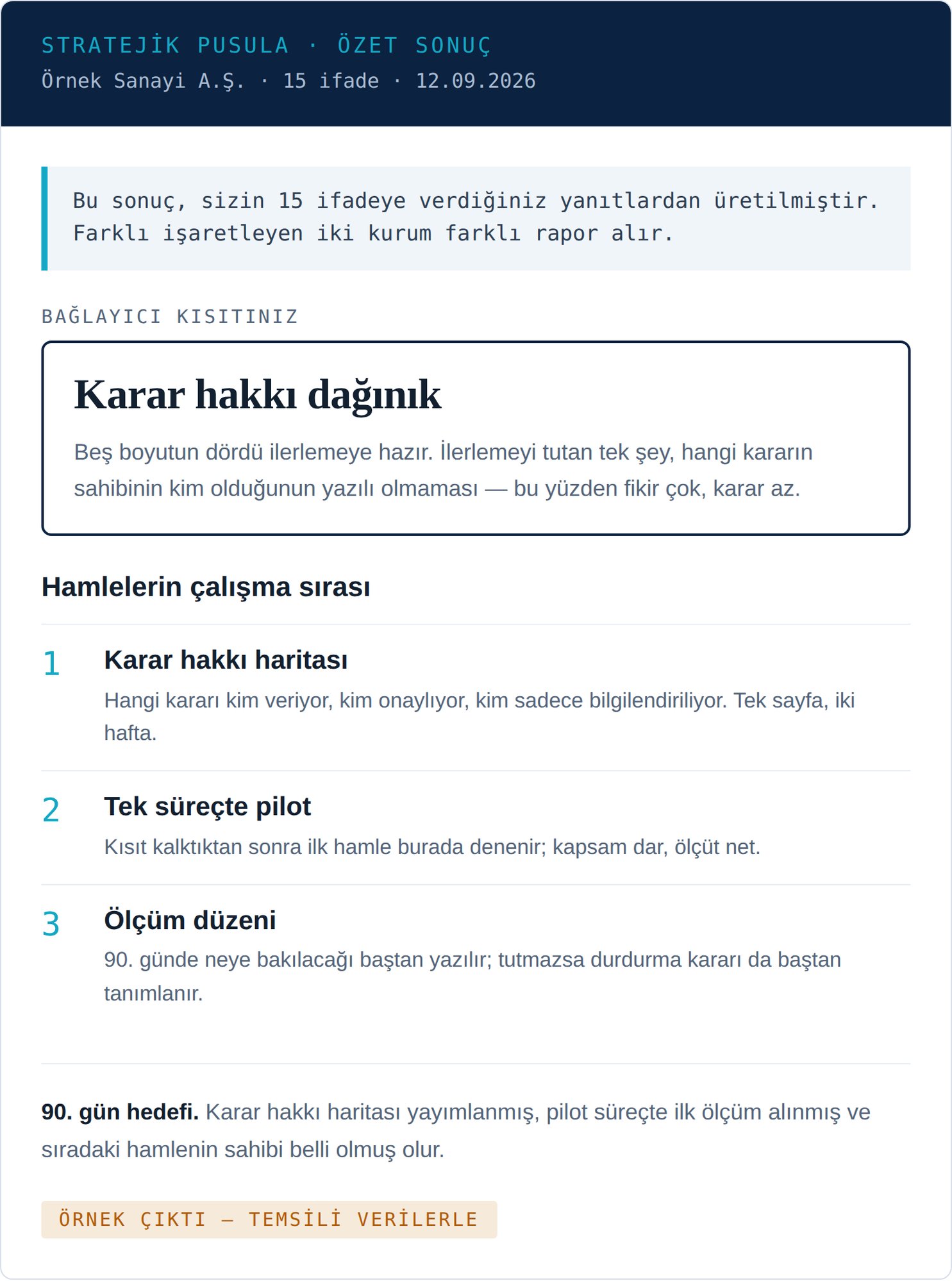 Örnek rapor çıktısı: bağlayıcı kısıt ve çalışma sırası